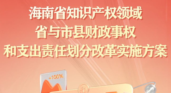 图解 | 海南省人民政府办公厅关于印发海南省知识产权领域省与市县财政事权和支出责任划分改革实施方案的通知