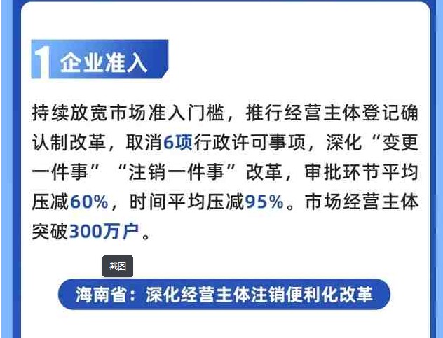 一图读懂｜《2023年海南自贸港营商环境评价白皮书》发布